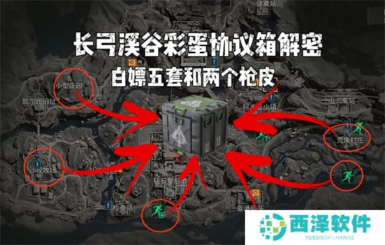 三角洲行动长弓溪谷彩蛋协议箱解密攻略
