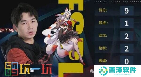 《街头篮球》FSPL首周完美落幕 大魔王UNKNOWN全胜领跑积分榜