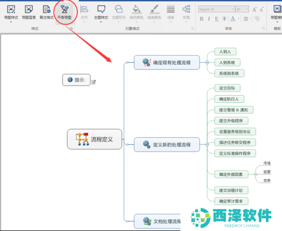 MindManager（Mac版）