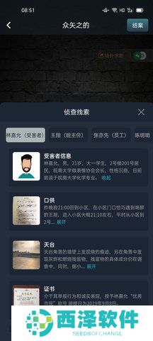 《Crimaster犯罪大师》突发案件众矢之的答案解析