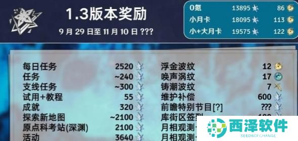 鸣潮1.3能获得多少星声 鸣潮1.3能获得多少星声