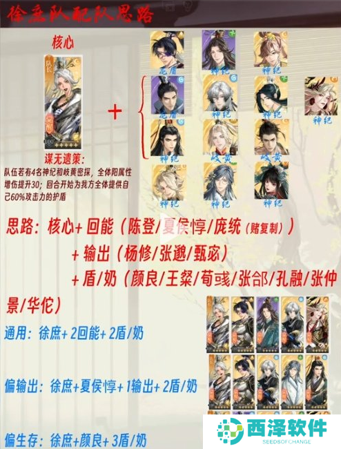 如鸢徐庶队怎么玩 如鸢徐庶队怎么玩