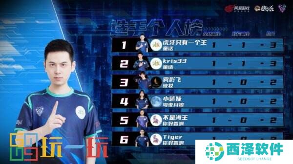 2024狼人杀英雄联赛总决赛**结束,流星花园门派夺得冠军!