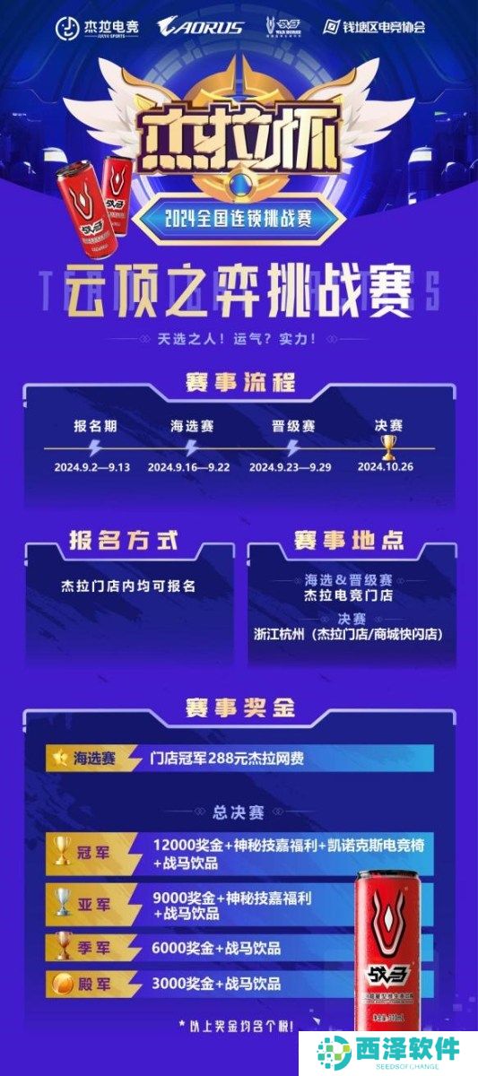 技嘉热血助力!无惧挑战!杰拉杯2024全国电竞挑战赛一触即发!