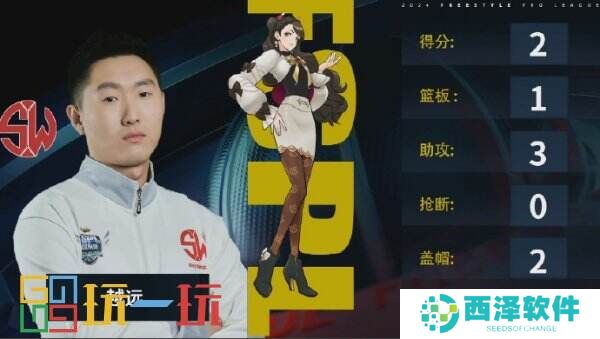 灵魂&斗鱼竞争榜首 《街头篮球》FSPL新锐组首周落幕