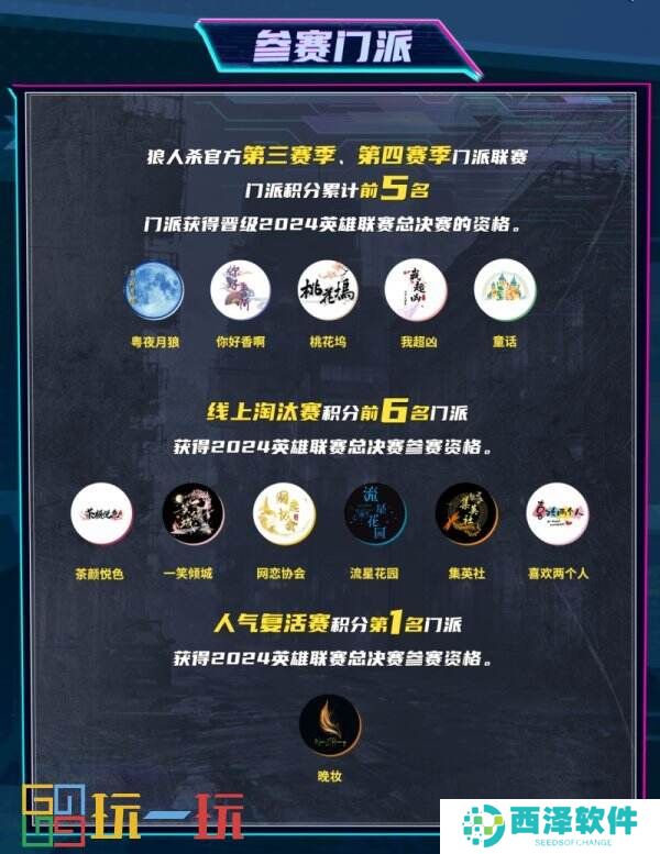 无惧黑夜,一战封神!狼人杀英雄联赛总决赛即将打响