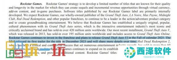 Take Two确认《GTA6》仍将于2025年秋季发售