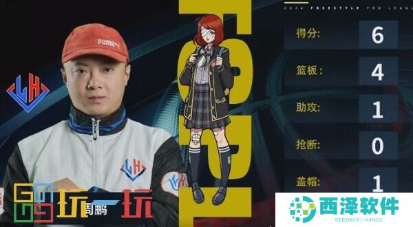 灵魂&斗鱼竞争榜首 《街头篮球》FSPL新锐组首周落幕