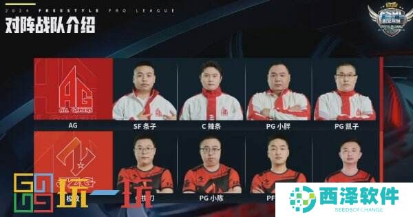 灵魂&斗鱼竞争榜首 《街头篮球》FSPL新锐组首周落幕