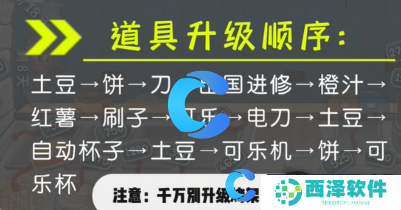 沙威玛传奇游戏玩法介绍 沙威玛传奇游戏玩法介绍