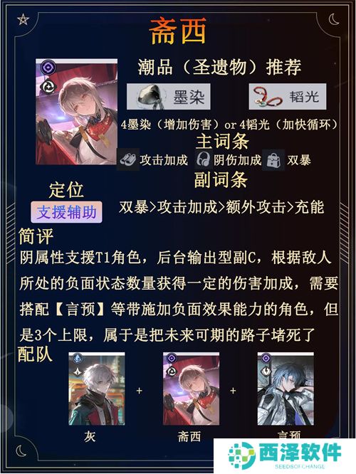 归龙潮斋西一图流培养方法介绍