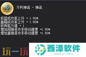 注入新鲜血液 《街头篮球》全新角色阿耳忒弥斯强势登陆