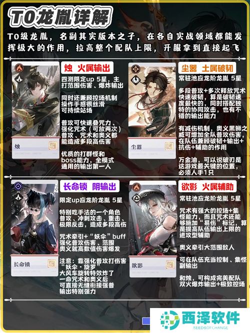 归龙潮公测版本龙胤强度排行榜