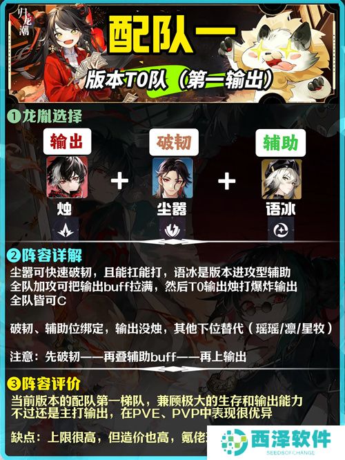 归龙潮新手强力阵容搭配全攻略