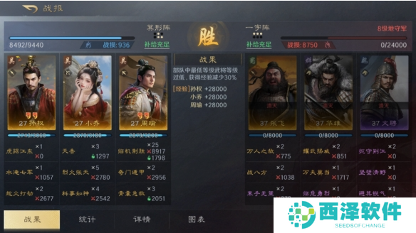 三国谋定天下孙权小乔周瑜阵容怎么玩 三国谋定天下孙权小乔周瑜阵容怎么玩