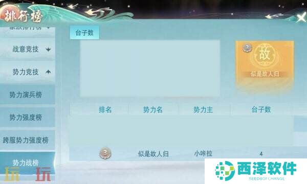 固定队带飞,打本不用愁~《天下》手游休闲势力的“养老”生活大揭秘!