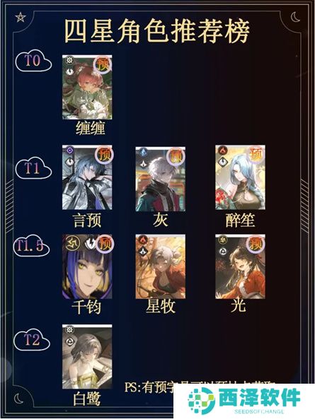 归龙潮全四星开荒强度榜排名解析