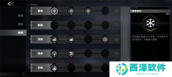 苍翼混沌效应es传承符文潜能全方位攻略