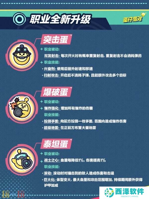 《蛋仔派对》“特种蛋集合”玩法焕新,新职业技能、新卡牌……五大更新助你激爽战斗!