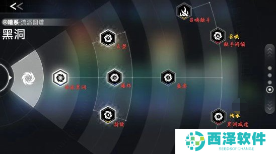 苍翼混沌效应新手策略哪个好