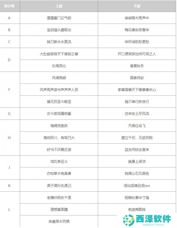 大侠立志传太学馆院长对联怎么对 大侠立志传太学馆院长对联怎么对