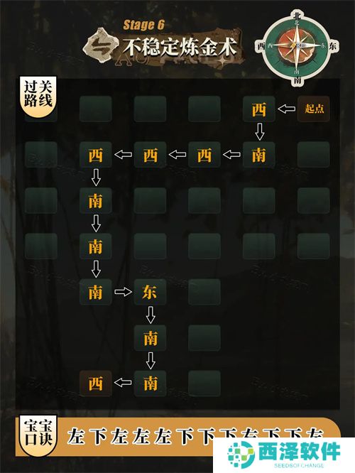 重返未来1999向雨林深处探索路线速通攻略