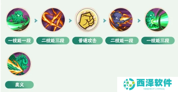 火影忍者手游须佐能乎宇智波止水怎么连招