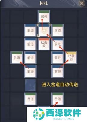 如鸢偃师据点重建路线是什么