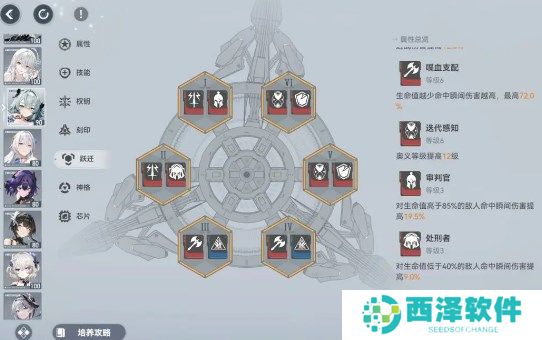 深空之眼梵天配队及养成攻略