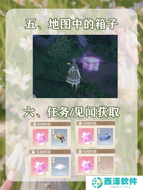 无限暖暖服装获取方法途径汇总