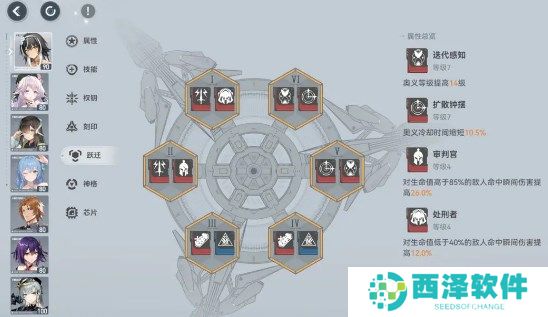 深空之眼伽梨配队及养成指南