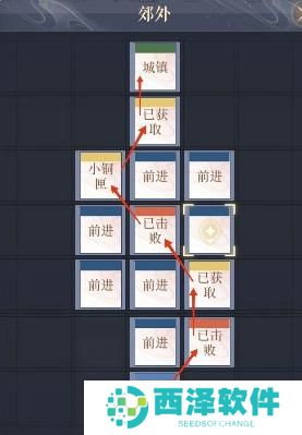 如鸢偃师据点重建路线是什么