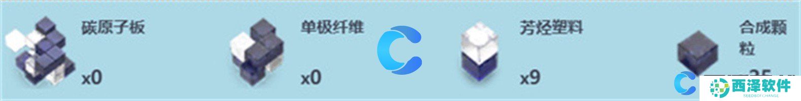 尘白禁区星尘回忆详细介绍 尘白禁区星尘回忆详细介绍