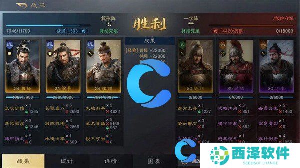 三国谋定天下曹操张郃徐晃阵容详细介绍