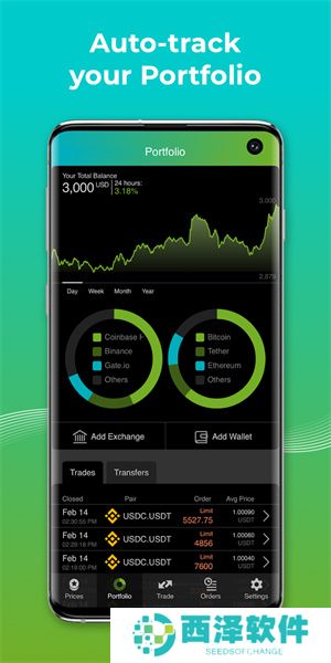 tokocrypto交易所app官网安卓版