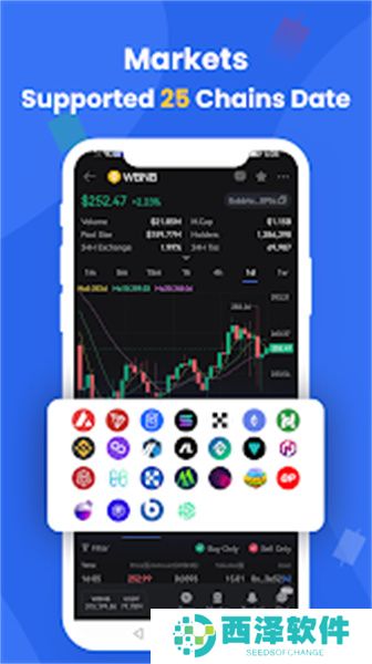 ave交易所app官网最新版本