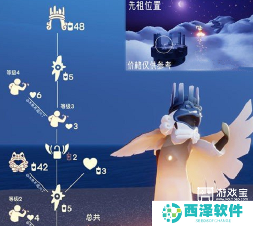 光遇9月5日复刻先祖一览2024