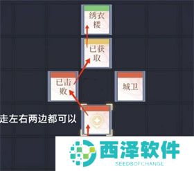如鸢偃师据点重建路线图文介绍