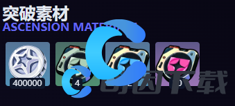 绝区零凯撒天赋等级突破材料介绍 绝区零凯撒天赋等级突破材料介绍