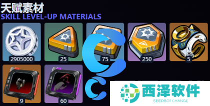 绝区零凯撒天赋等级突破材料介绍 绝区零凯撒天赋等级突破材料介绍