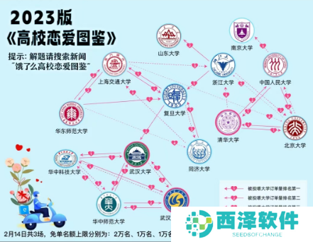 饿了么免单2.14答案