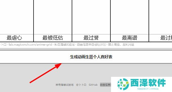 动画生涯个人喜好表网址