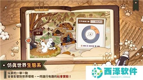 猫逝游戏