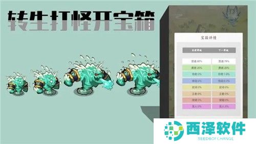 转生打怪开宝箱安卓版