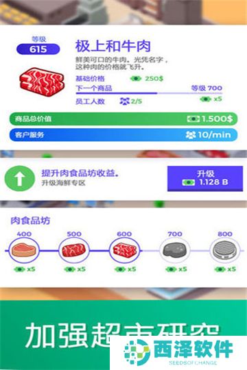 闲置超市大亨