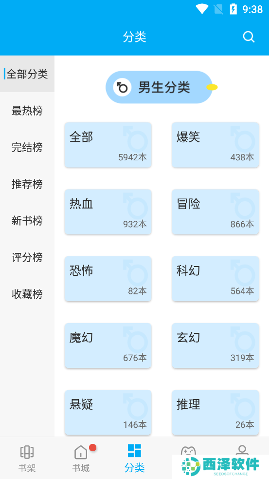 风车动漫观看网