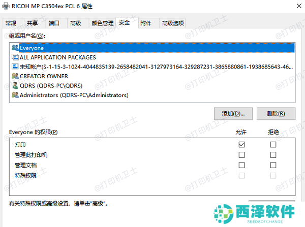 检查用户权限 检查用户权限