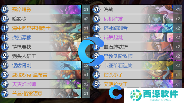 炉石传说发掘贼卡组介绍