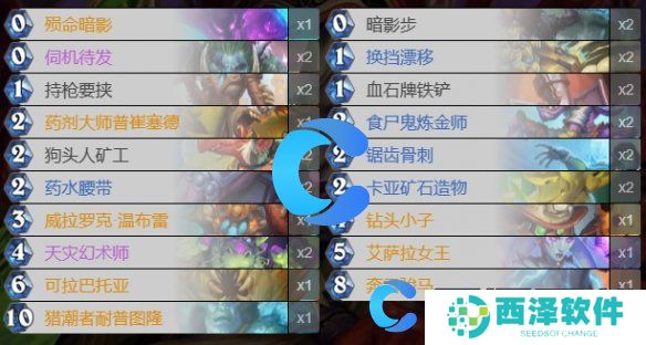 炉石传说发掘贼卡组介绍