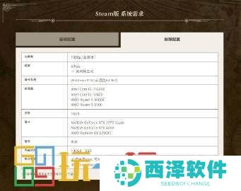 《怪猎荒野》PC版配置要求过高 玩家考虑买PS5/Pro